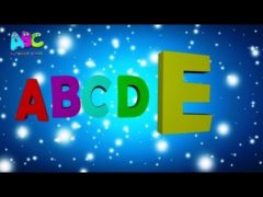 ABC's The Alphabet Song Lyrics and Video for Kids