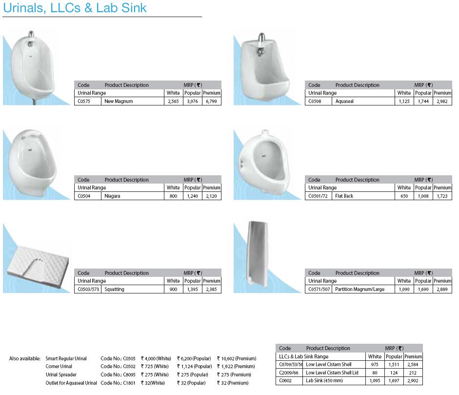 Parryware Urinals LLCs & Lab Sink Models and Price List, With Sensor