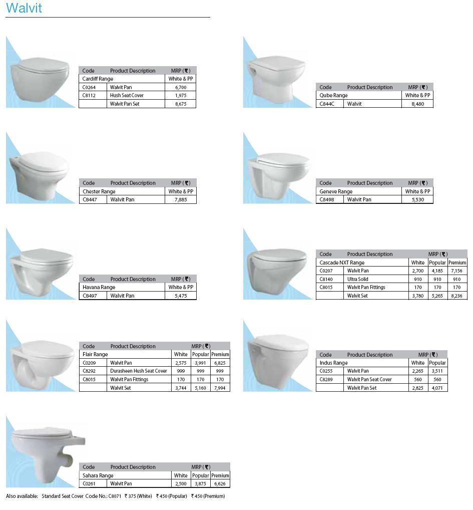 Walvit Price List