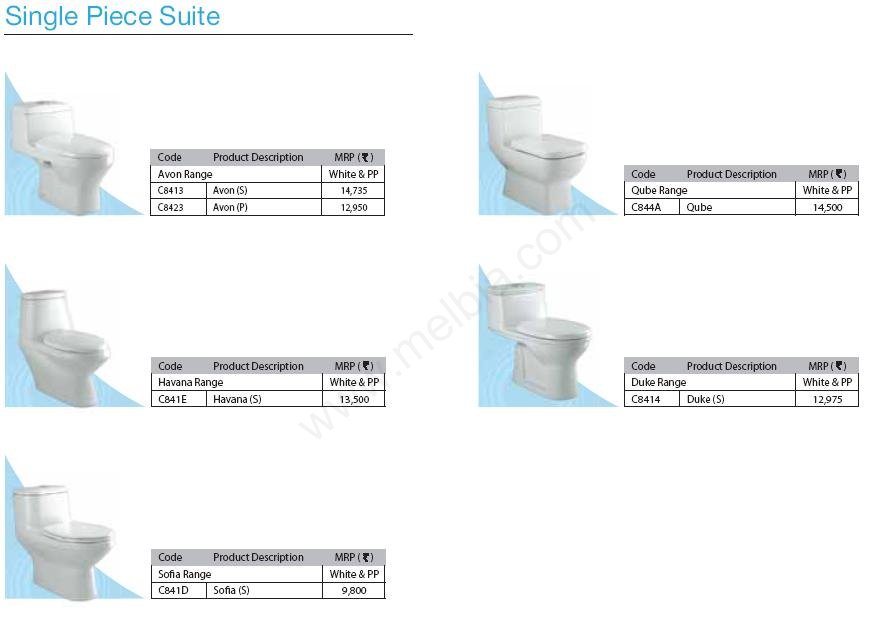 Parryware Sanitary Products Price List for European closets Bathroom Fittings