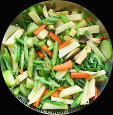 How to make avial in kerala style How to make avial in kerala style